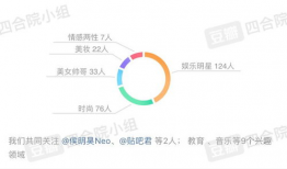 吃瓜爆料免费进视频网,免费畅享视频盛宴，吃瓜爆料带你轻松解锁